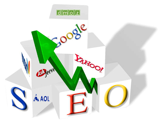 SEO Tips To Score Higher In Search Engine Results Pages