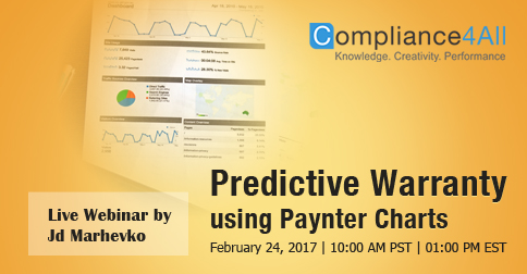 Predictive Warranty using Paynter Charts