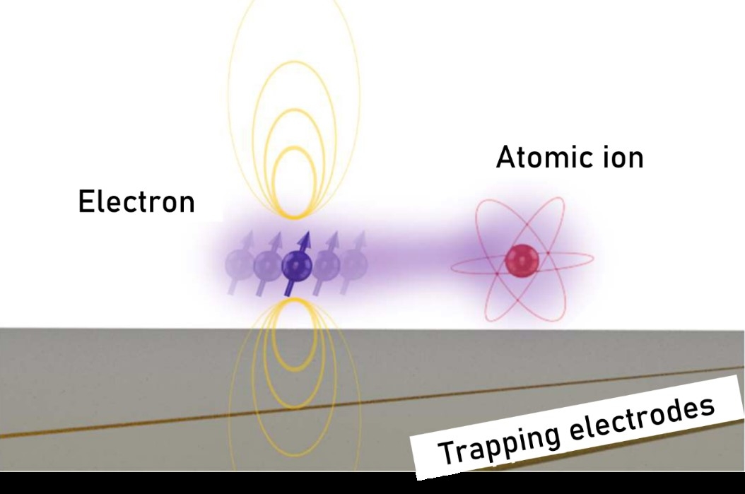 Advance brings quantum computing one step closer to implementation