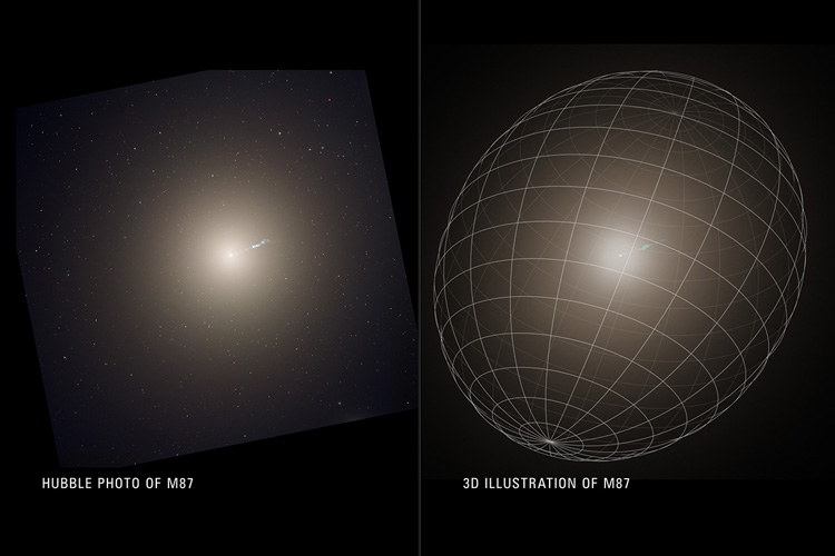 M87 in 3D: New view of galaxy helps pin down mass of the black hole at its core