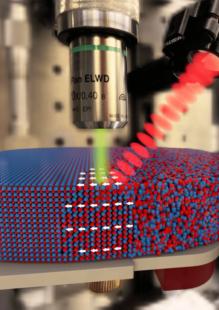 Magnetization by laser pulse