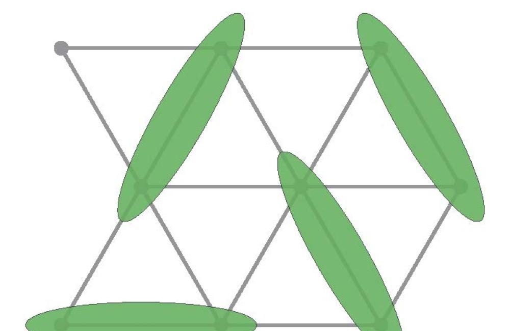 Three-pronged approach discerns qualities of quantum spin liquids