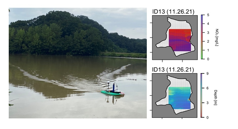 Monitoring The Well-being Of Reservoir Water Through An Uncrewed ...