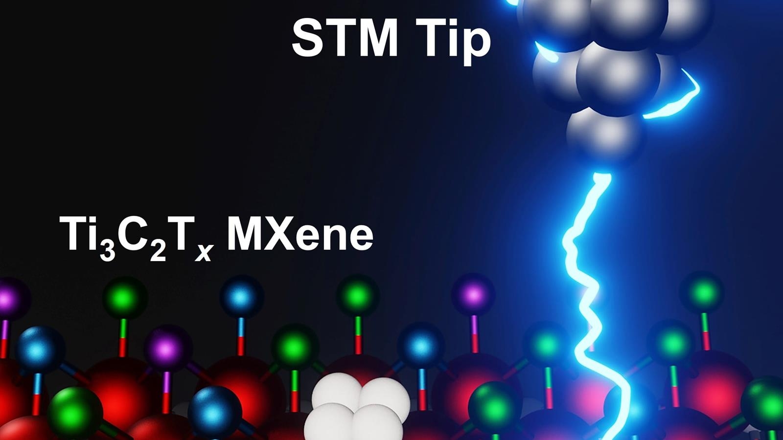 Mapping the Surfaces of MXenes Atom by Atom Reveals New Potential for the 2D Materials