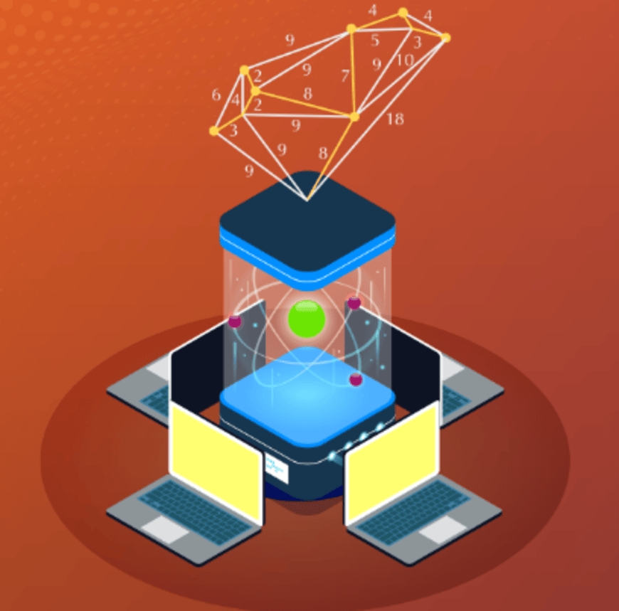 Novel Quantum Algorithm for High-Quality Solutions to Combinatorial Optimization Problems