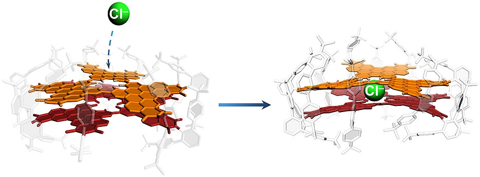 Graphene Made Permeable for Ions