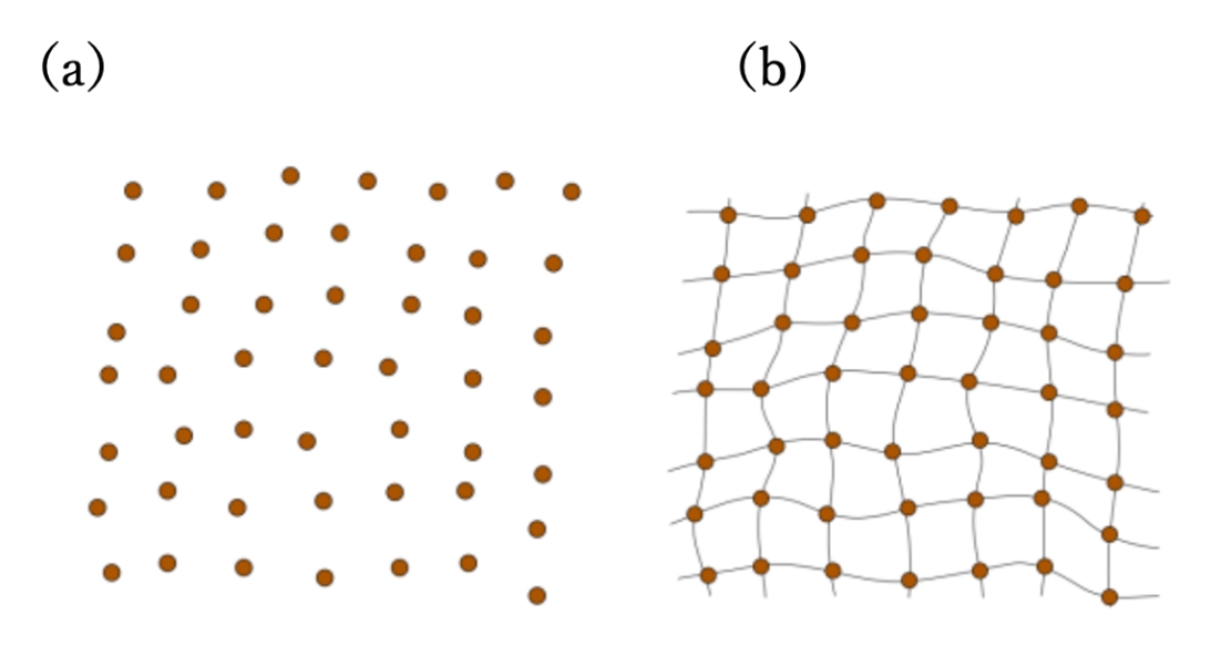 Making the physics of glass more transparent