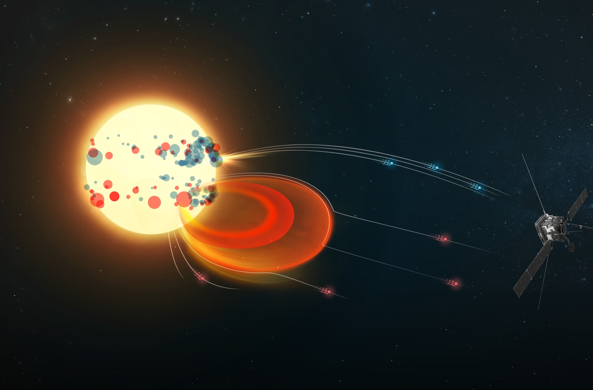 Double trouble: Solar Orbiter traces superfast electrons back to Sun